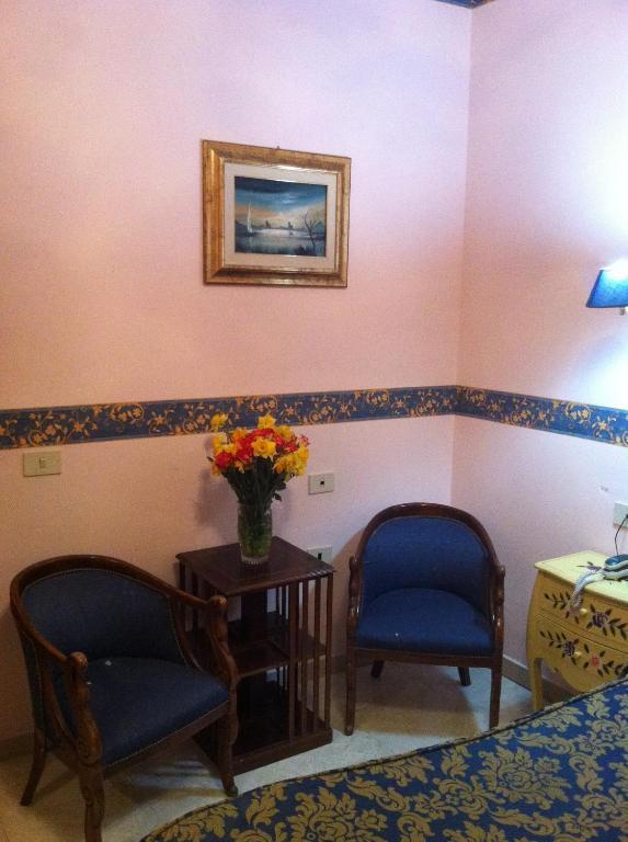 Hotel Ventura Roma